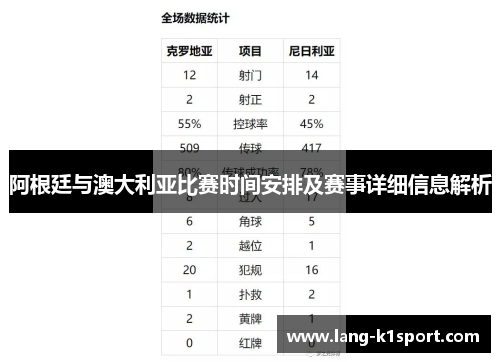 阿根廷与澳大利亚比赛时间安排及赛事详细信息解析