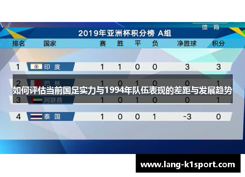 如何评估当前国足实力与1994年队伍表现的差距与发展趋势