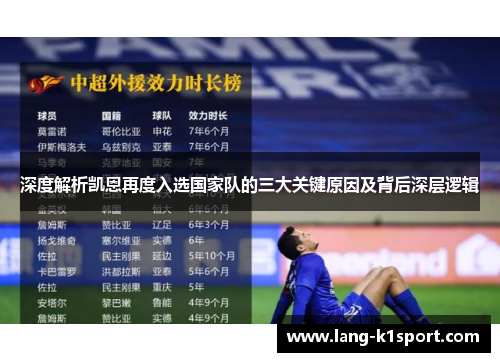 深度解析凯恩再度入选国家队的三大关键原因及背后深层逻辑