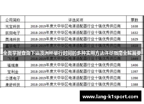 全面掌握查询下庙澳洲杯举行时间的多种实用方法详尽指南全解篇要