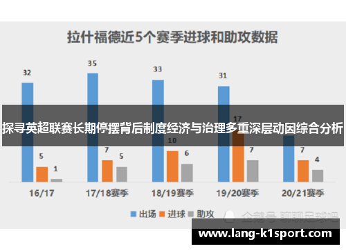 探寻英超联赛长期停摆背后制度经济与治理多重深层动因综合分析