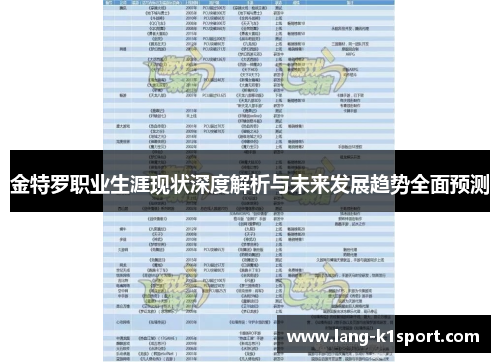 金特罗职业生涯现状深度解析与未来发展趋势全面预测