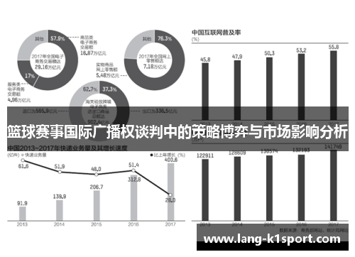 篮球赛事国际广播权谈判中的策略博弈与市场影响分析
