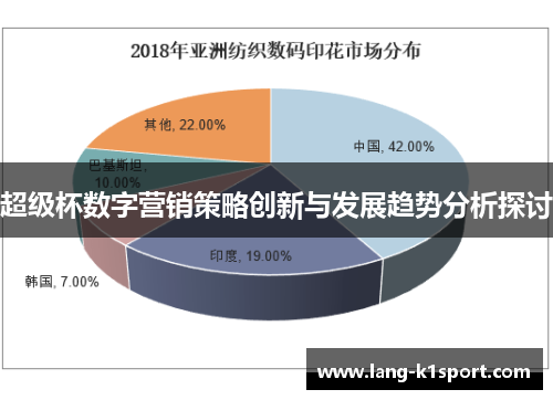 超级杯数字营销策略创新与发展趋势分析探讨